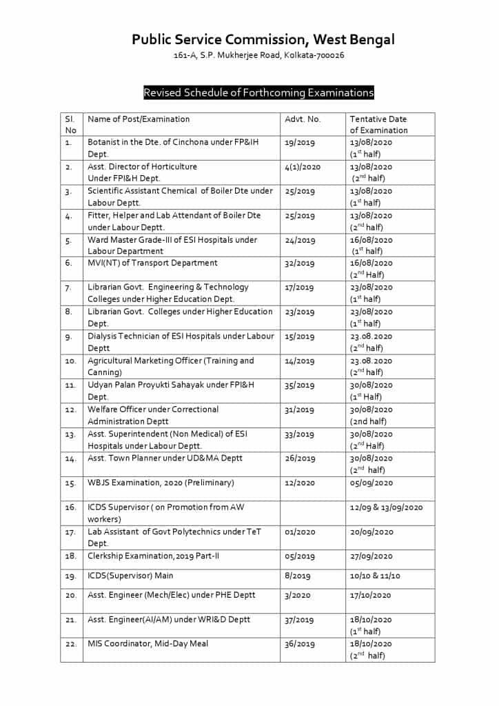 {Very Big News} WB ICDS Supervisor Result 2020,ICDS Supervisor